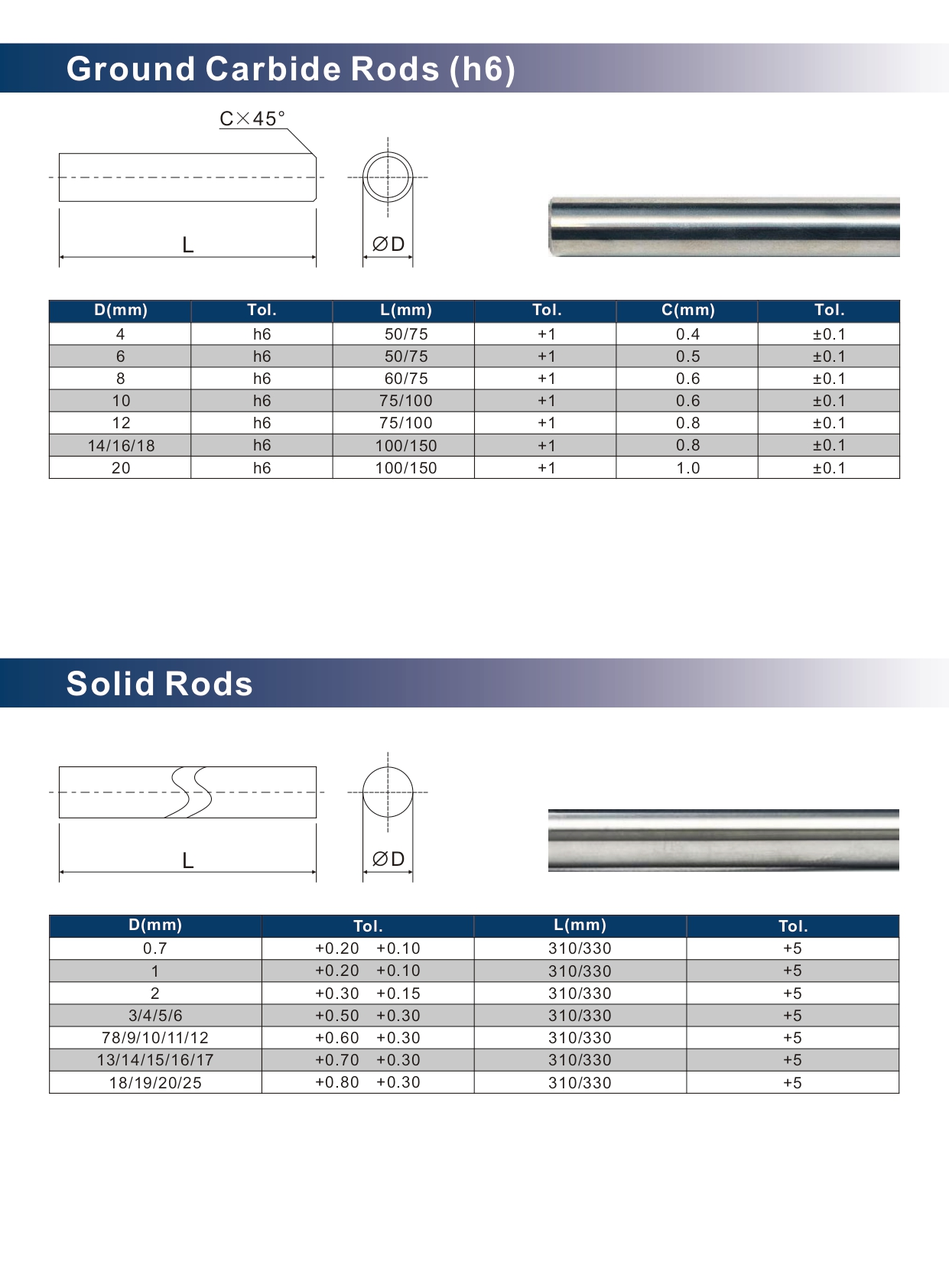 Tungsten Carbide Solid Rods