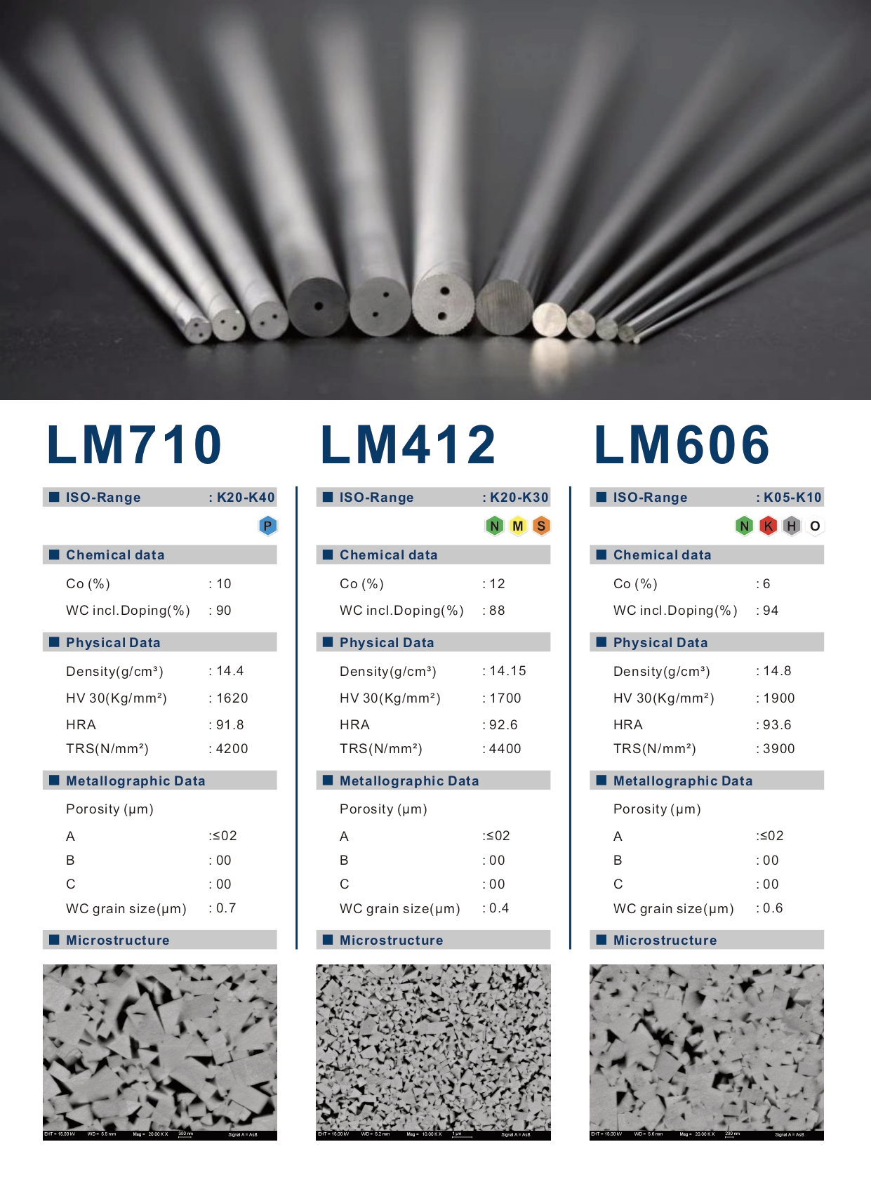 Tungsten Carbide Solid Rods